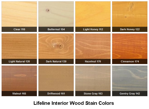 Lifeline Interior Wood Stain Colors 