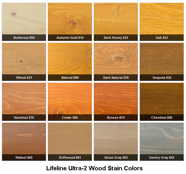 stain wood log colors fence homes interior brown permachink exterior sample natural paint options treatment tones stains chart nz lifeline